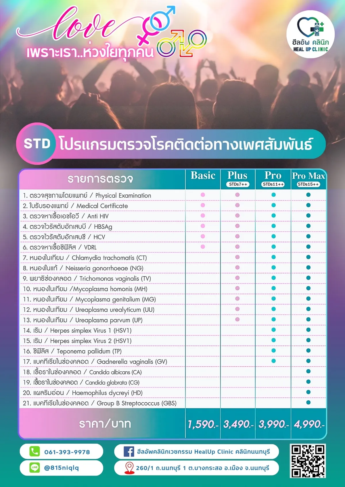 ตรวจโรคติดต่อทางเพศสัมพันธ์